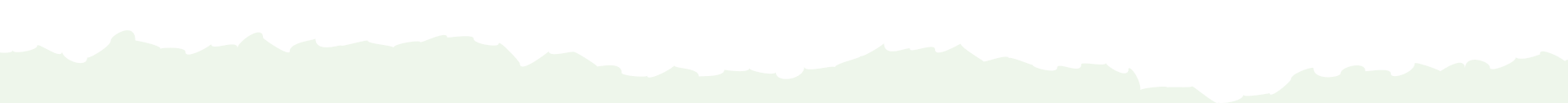bg shape